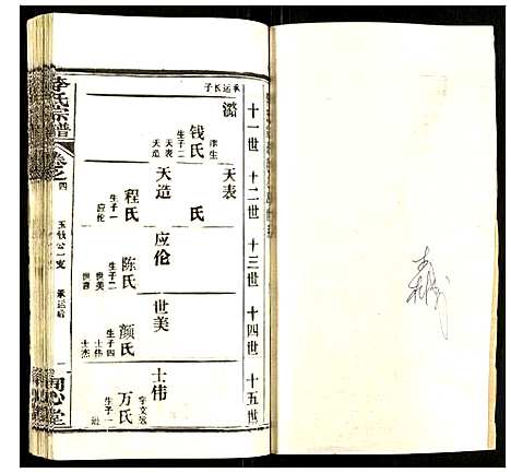 [李]李氏宗谱 (湖北) 李氏家谱_十二.pdf