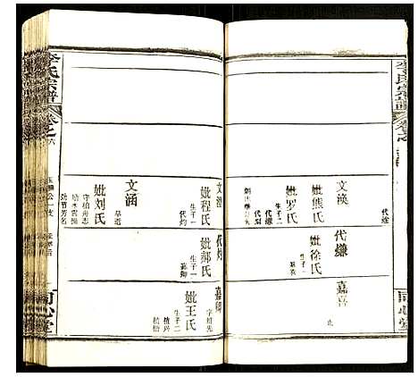 [李]李氏宗谱 (湖北) 李氏家谱_十六.pdf