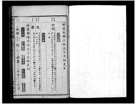 [李]李氏宗谱_Li Shi (湖北) 李氏家谱_二.pdf