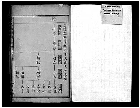 [李]李氏宗谱_Li Shi (湖北) 李氏家谱_五.pdf