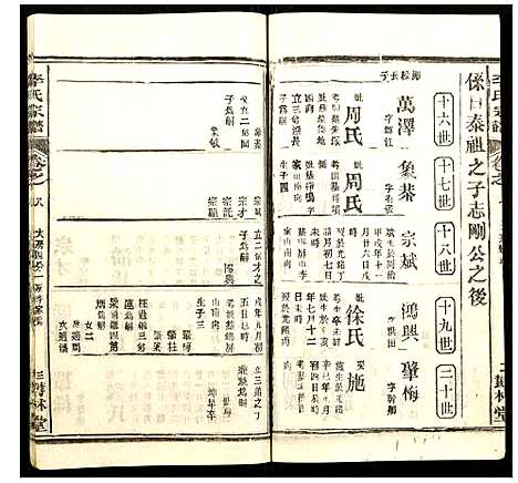 [李]李氏宗谱 (湖北) 李氏家谱_十二.pdf