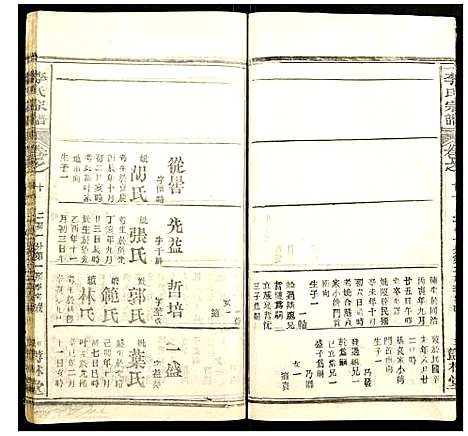 [李]李氏宗谱 (湖北) 李氏家谱_十五.pdf