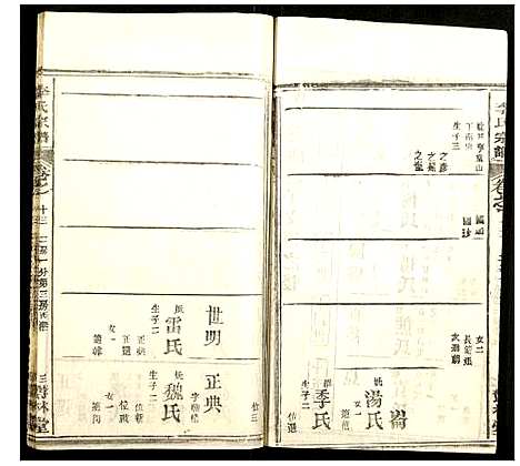 [李]李氏宗谱 (湖北) 李氏家谱_十七.pdf