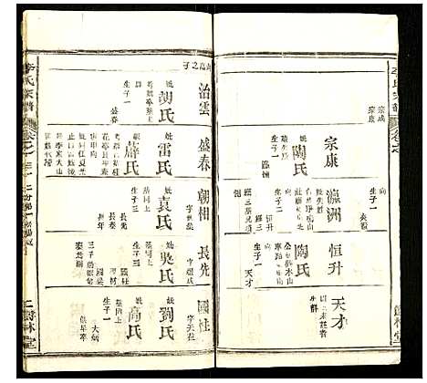 [李]李氏宗谱 (湖北) 李氏家谱_三十二.pdf