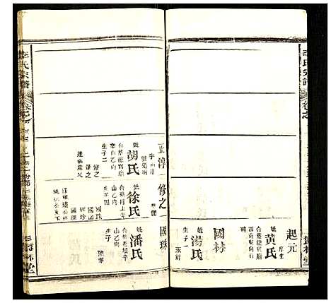 [李]李氏宗谱 (湖北) 李氏家谱_三十四.pdf