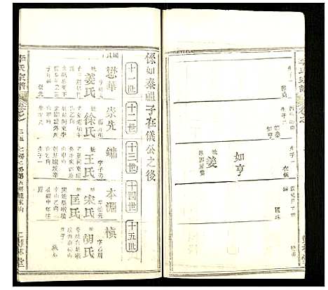 [李]李氏宗谱 (湖北) 李氏家谱_三十五.pdf