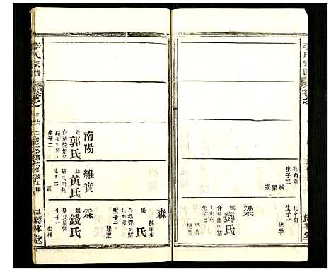 [李]李氏宗谱 (湖北) 李氏家谱_三十六.pdf