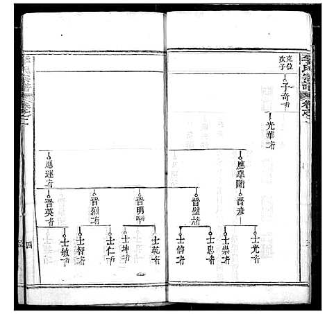 [李]李氏宗谱 (湖北) 李氏家谱_二.pdf