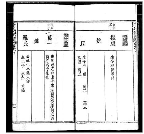 [李]李氏宗谱 (湖北) 李氏家谱_三.pdf