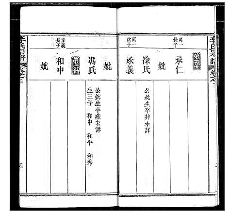 [李]李氏宗谱 (湖北) 李氏家谱_三.pdf