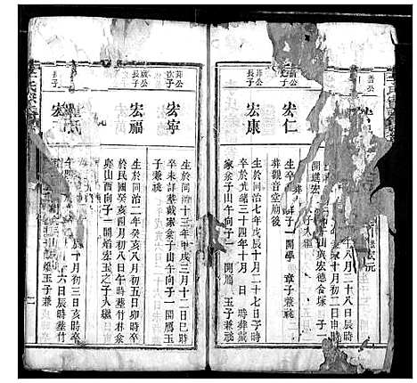 [李]李氏宗谱 (湖北) 李氏家谱_四.pdf