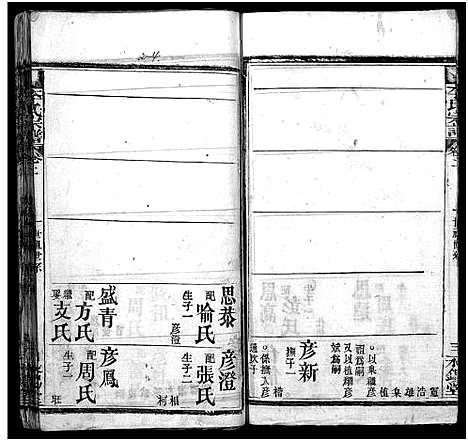 [李]李氏宗谱_10卷_含卷首 (湖北) 李氏家谱_二.pdf