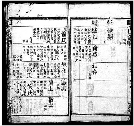 [李]李氏宗谱_10卷_含卷首 (湖北) 李氏家谱_三.pdf