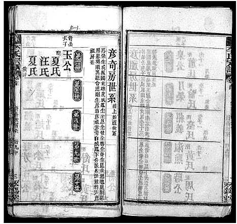 [李]李氏宗谱_10卷_含卷首 (湖北) 李氏家谱_四.pdf