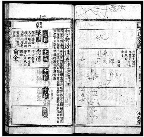 [李]李氏宗谱_10卷_含卷首 (湖北) 李氏家谱_五.pdf