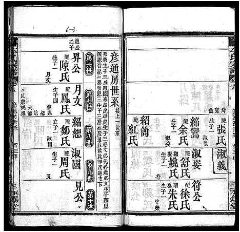 [李]李氏宗谱_10卷_含卷首 (湖北) 李氏家谱_六.pdf