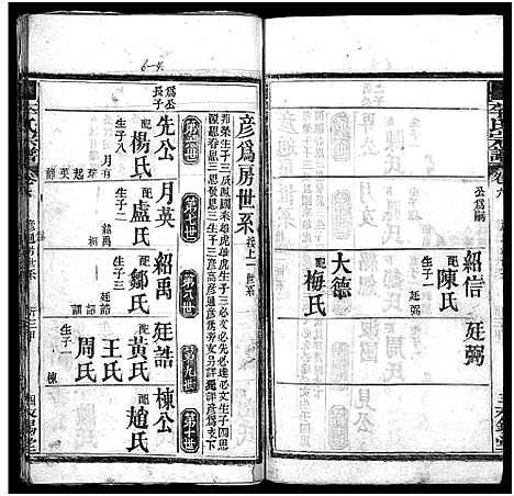 [李]李氏宗谱_10卷_含卷首 (湖北) 李氏家谱_六.pdf