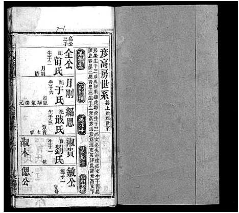 [李]李氏宗谱_10卷_含卷首 (湖北) 李氏家谱_七.pdf