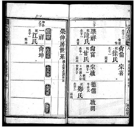 [李]李氏宗谱_10卷_含卷首 (湖北) 李氏家谱_八.pdf