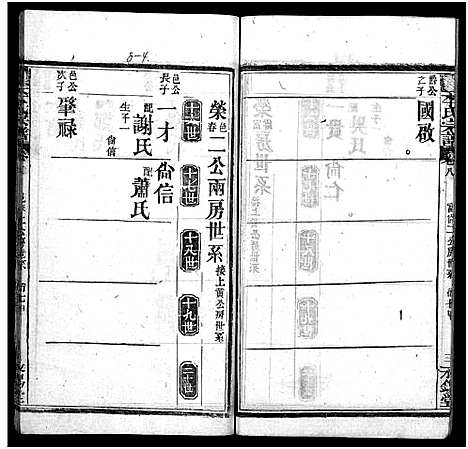 [李]李氏宗谱_10卷_含卷首 (湖北) 李氏家谱_八.pdf