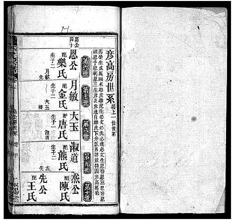 [李]李氏宗谱_10卷_含卷首 (湖北) 李氏家谱_九.pdf