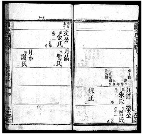 [李]李氏宗谱_10卷_含卷首 (湖北) 李氏家谱_九.pdf