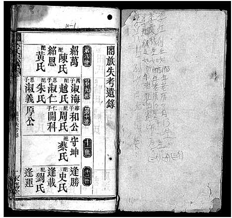 [李]李氏宗谱_10卷_含卷首 (湖北) 李氏家谱_十.pdf