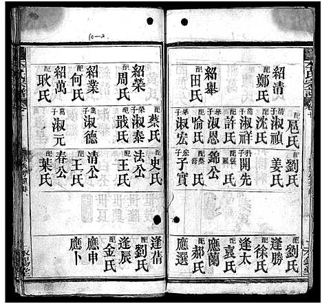 [李]李氏宗谱_10卷_含卷首 (湖北) 李氏家谱_十.pdf