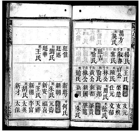 [李]李氏宗谱_10卷_含卷首 (湖北) 李氏家谱_十.pdf