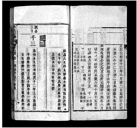 [李]李氏宗谱_10卷首1卷 (湖北) 李氏家谱_五.pdf