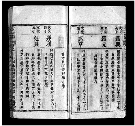 [李]李氏宗谱_10卷首1卷 (湖北) 李氏家谱_七.pdf