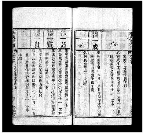 [李]李氏宗谱_10卷首1卷 (湖北) 李氏家谱_十一.pdf