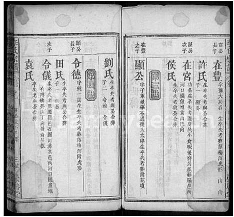 [李]李氏宗谱_10卷首2卷_末1卷-Romanized-Li Shi (湖北) 李氏家谱_三.pdf