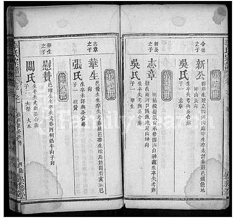 [李]李氏宗谱_10卷首2卷_末1卷-Romanized-Li Shi (湖北) 李氏家谱_三.pdf