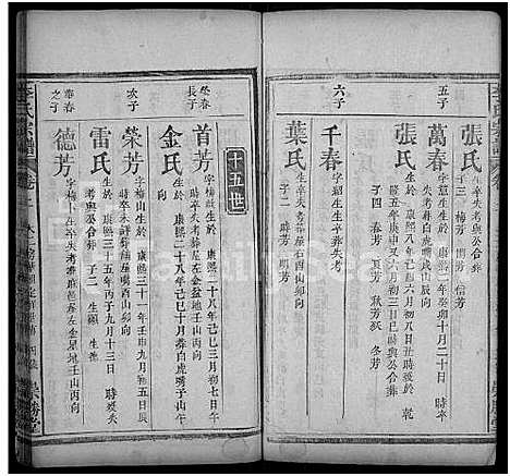 [李]李氏宗谱_10卷首2卷_末1卷-Romanized-Li Shi (湖北) 李氏家谱_四.pdf