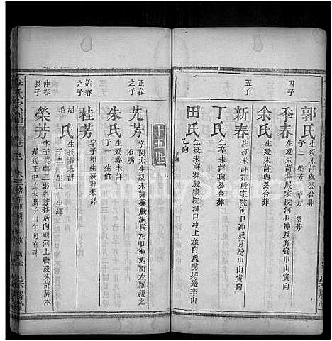 [李]李氏宗谱_10卷首2卷_末1卷-Romanized-Li Shi (湖北) 李氏家谱_五.pdf