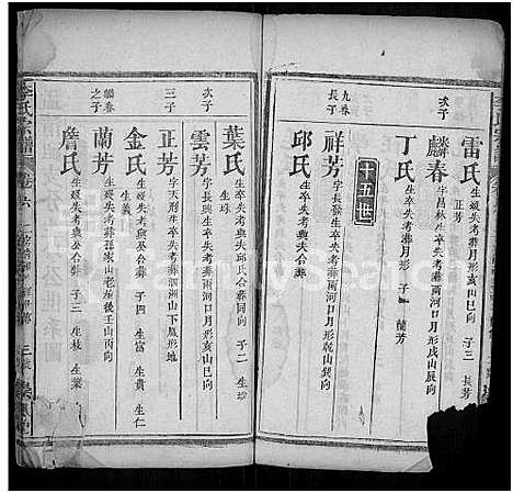 [李]李氏宗谱_10卷首2卷_末1卷-Romanized-Li Shi (湖北) 李氏家谱_八.pdf