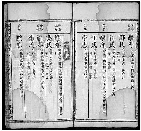 [李]李氏宗谱_10卷首2卷_末1卷-Romanized-Li Shi (湖北) 李氏家谱_十.pdf