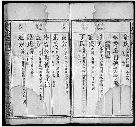 [李]李氏宗谱_10卷首2卷_末1卷-Romanized-Li Shi (湖北) 李氏家谱_十.pdf