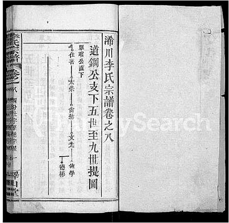 [李]李氏宗谱_10卷首2卷-浠川李氏宗谱 (湖北) 李氏家谱_二.pdf