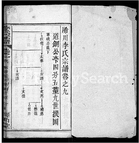 [李]李氏宗谱_10卷首2卷-浠川李氏宗谱 (湖北) 李氏家谱_三.pdf