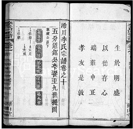 [李]李氏宗谱_10卷首2卷-浠川李氏宗谱 (湖北) 李氏家谱_四.pdf