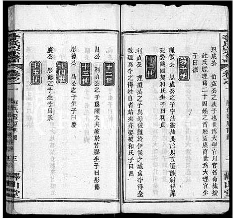 [李]李氏宗谱_10卷首2卷-浠川李氏宗谱 (湖北) 李氏家谱_六.pdf