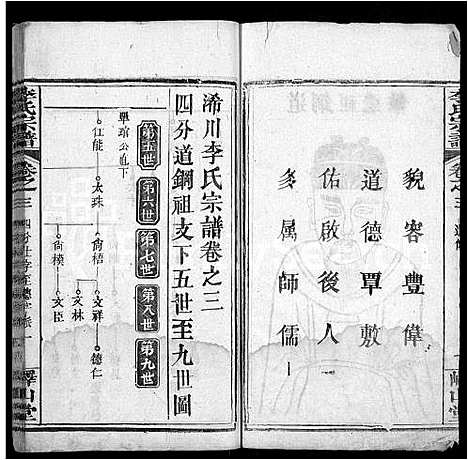 [李]李氏宗谱_10卷首2卷-浠川李氏宗谱 (湖北) 李氏家谱_八.pdf