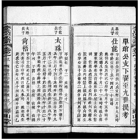 [李]李氏宗谱_10卷首2卷-浠川李氏宗谱 (湖北) 李氏家谱_八.pdf