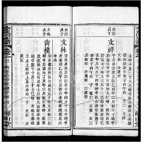 [李]李氏宗谱_10卷首2卷-浠川李氏宗谱 (湖北) 李氏家谱_八.pdf