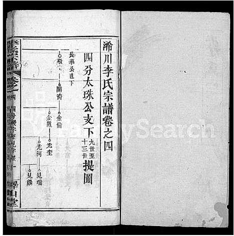 [李]李氏宗谱_10卷首2卷-浠川李氏宗谱 (湖北) 李氏家谱_九.pdf