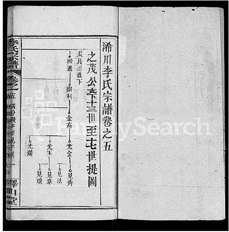 [李]李氏宗谱_10卷首2卷-浠川李氏宗谱 (湖北) 李氏家谱_十.pdf