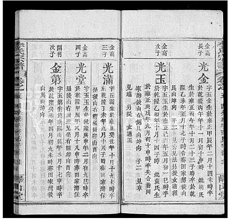 [李]李氏宗谱_10卷首2卷-浠川李氏宗谱 (湖北) 李氏家谱_十.pdf