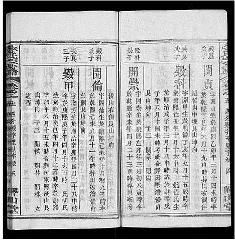 [李]李氏宗谱_10卷首2卷-浠川李氏宗谱 (湖北) 李氏家谱_十.pdf